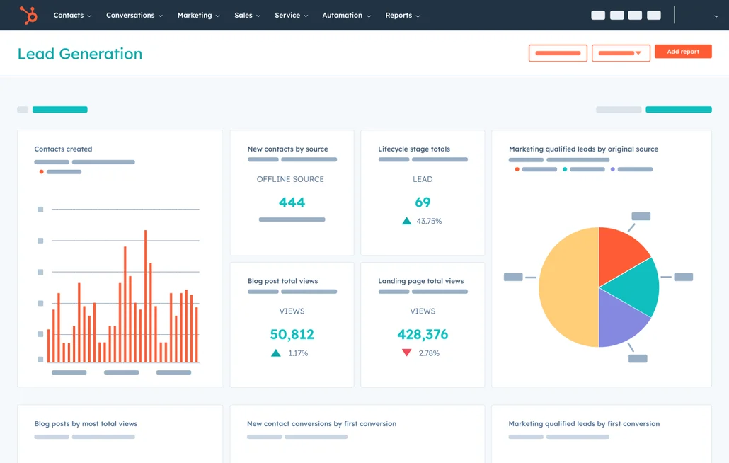 dashboards-hero-en BEAM Automation - Hubspot Specialists