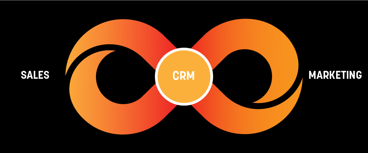 beam---3-boxes-v2-copy-3-80 BEAM | CRM, Sales Marketing Automation Specialists