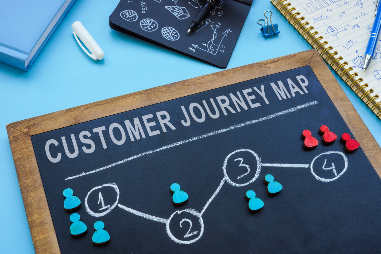 istock-1362572162 Stop Losing Customers: Fix Your Customer Journey with CRM Automation